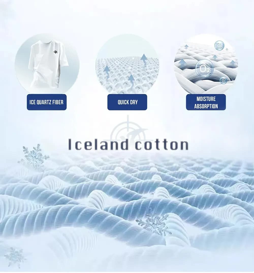 Футболка «Iceland cotton» thumb 9