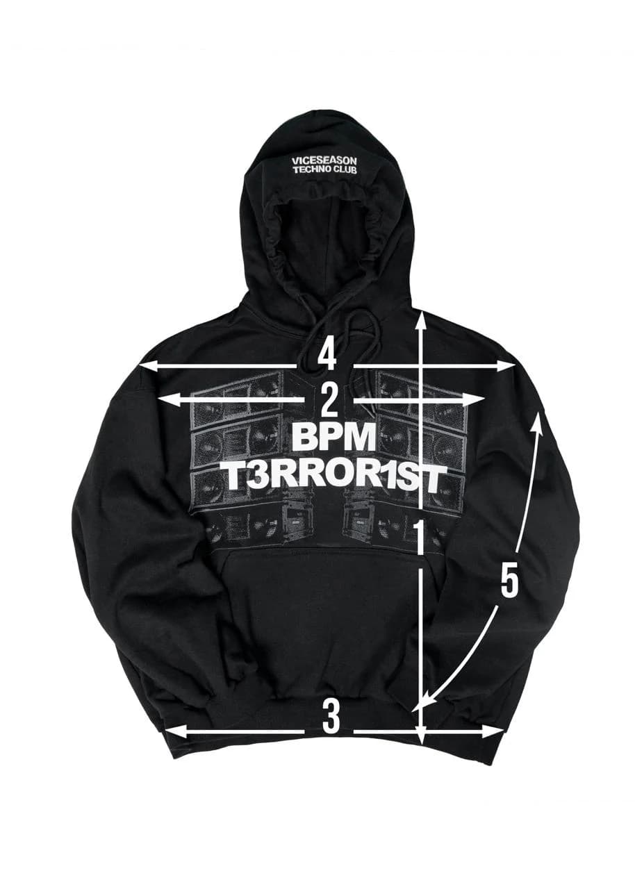 Размерная сетка