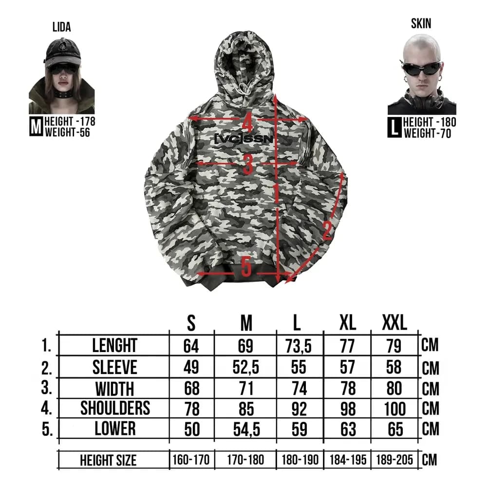 Размерная сетка